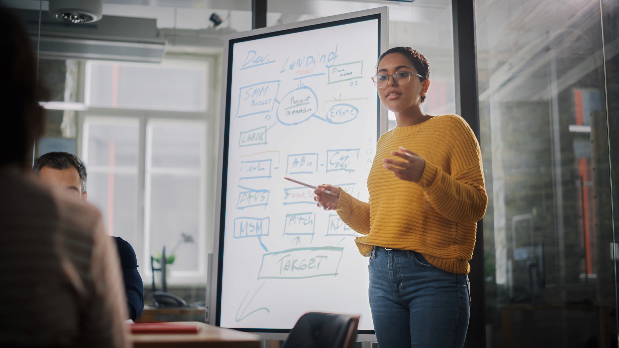The AIDA model – is it still relevant today? The AIDA model today.