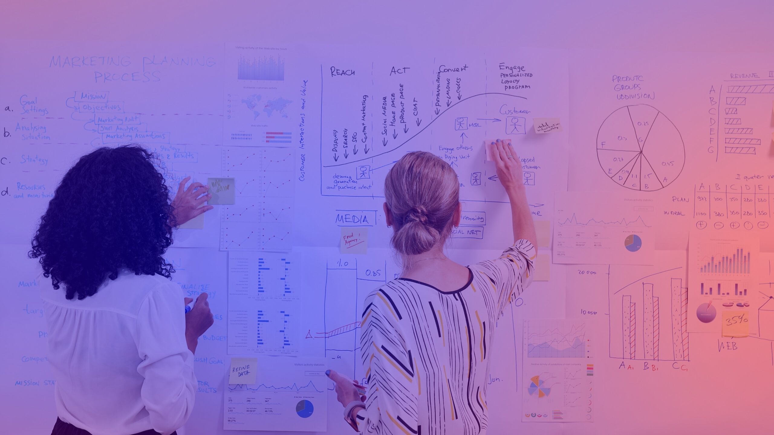 Marketingstrategie entwickeln im Kontext von CSRD und Nachhaltigkeitskommunikation  Zwei Marketingexpertinnen analysieren Strategien und Daten an einer Wand mit Diagrammen und Charts zum Thema Nachhaltigkeitskommunikation