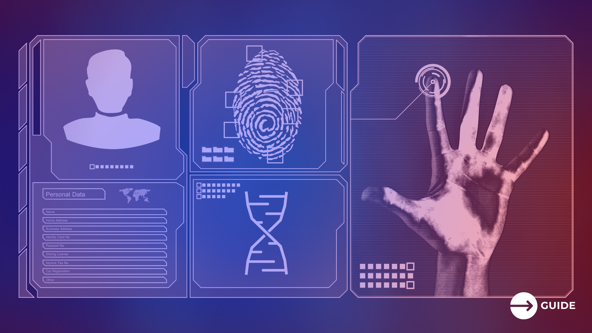 Beispielgrafik eines hyperpersonalisierten Nutzerprofils