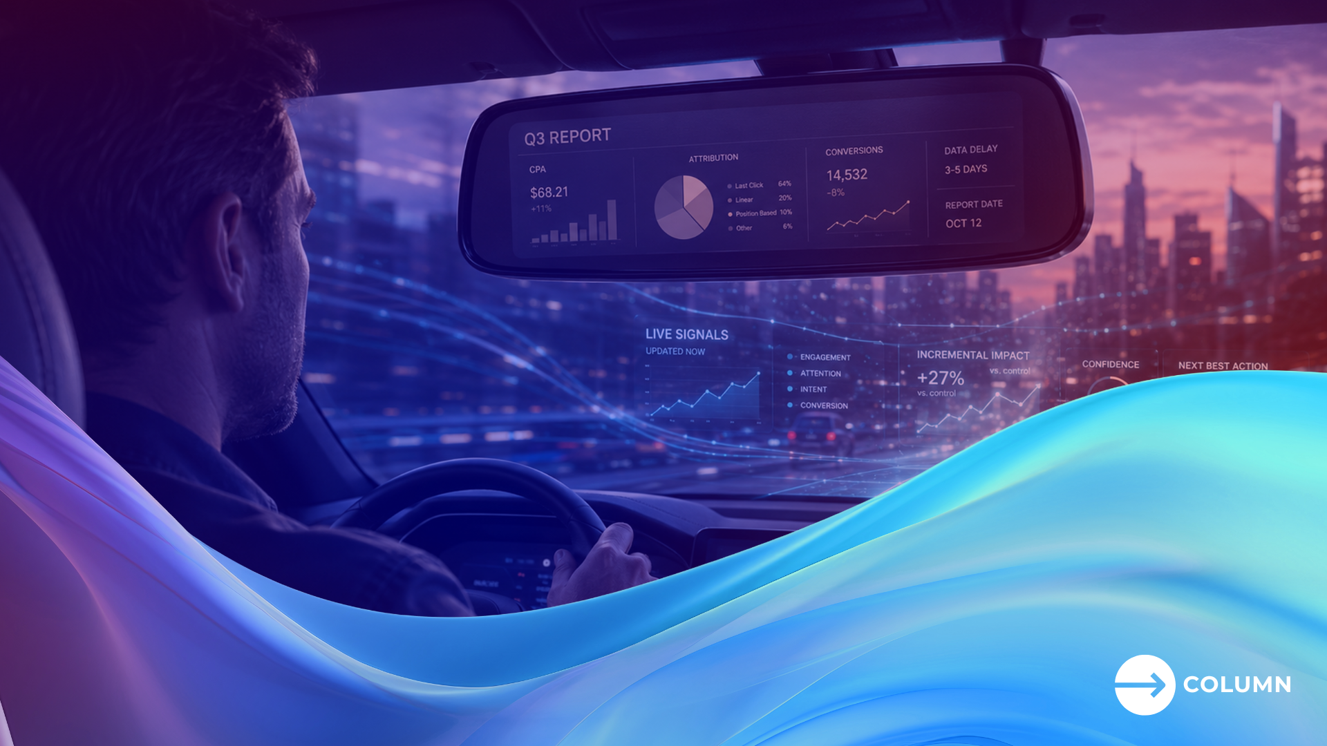 Visualization of marketing measurement with real-time feedback, AI-driven attribution, and advertising performance data