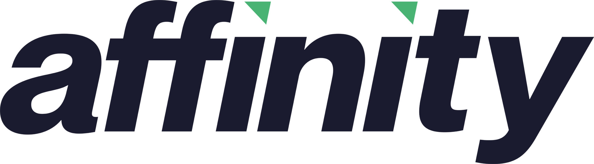 Affinity Global GmbH